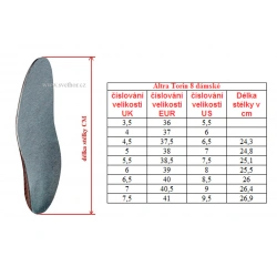 _Altra Torin 8 W navy damske nizke prodysne bezecke silnicni boty siroke drop zmereno