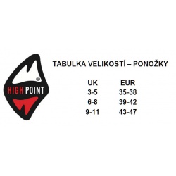 High Point Lord Merino 2.0 trekove ponozky Merino vlna 1
