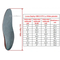 _Lowa Zephyr MK2 GTX Lo Wide coyote panske nizke nepromokave vojenke policejni boty zmeren