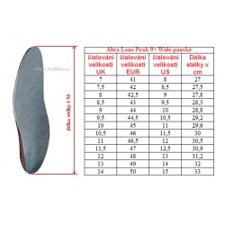 _Altra Lone Peak 9 Wide black panske nizke prodysne trailove bezecke boty zmereno