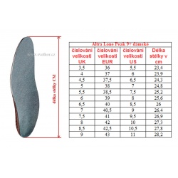 _Altra Lone Peak 9+ W glacier damske nizke prodysne trailove bezecke boty 0 drop zmereno