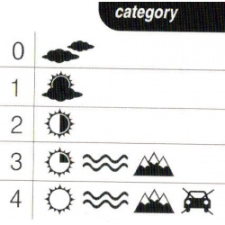 Relax Lantao R5421E sportovni slunecni bryle 1