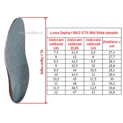 _Lowa Zephyr MK2 GTX Mid Wide black panske vyssi nepromokave vojenske policie boty zmereno