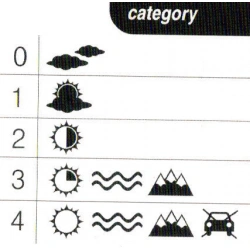 Relax Nargo R5318O polarizacni sportovni slunecni bryle 1