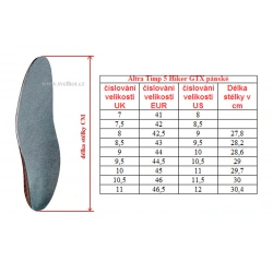 _Altra Timp 5 Hiker GTX black panske vyssi nepromokave trekove boty zmereno