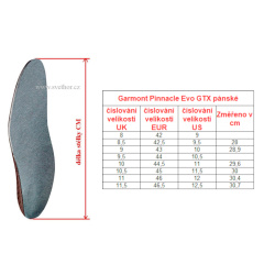 _Garmont Pinnacle Evo GTX black nepromokave vysoke trekove boty i na poloaut. macky zmeren