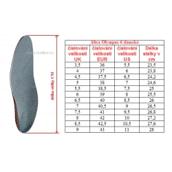 _Altra Olympus 6 W teal damske nizke prodysne trailove bezecke boty zmereno