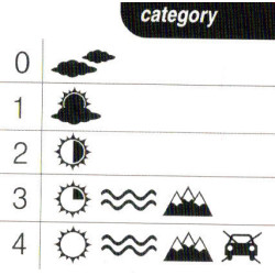 R2 Revel AT027C sportovni slunecni bryle flexibilni stranice 2