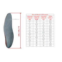 _Merrell Moab 3 GTX pecan J036265 panske nizke nepromokave trekove boty zmereno