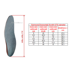 _Garmont Dragontail Synth GTX blue radiant panske nepromokave nizke ferratove boty zmereno