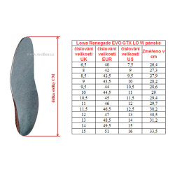 _Lowa Renegade EVO GTX LO wide black/black pánské nízké nepromokavé kožené boty zmereno