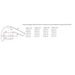 _Hannah Dagnys anthracite mel damska funkcni outdoorova celorozepinaci mikina zmereno