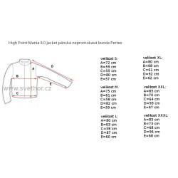 _High Point Mania 8.0 Jacket Black panska nepromokava bunda Pertex 2L zmereno