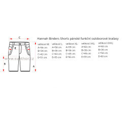 _Hannah Binders Shorts anthracite panske funkcni outdoorove kratasy zmereno