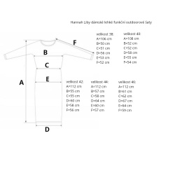 _Hannah Liby fig damske lehke funkcni outdoorove saty zmereno