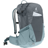 Deuter Futura 25l SL damsky turisticky batoh graphite shale 6