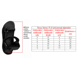 _Teva Terra Fi 5 Universal W 1099443 BKPH black damske odpruzene trekove sandaly zmereno