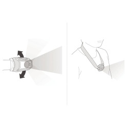 Petzl Tikka CORE Hybrid dobijeci celovka s akumulatorem CORE / lze i na baterie AAA 6