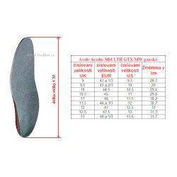 _Asolo Acadia Mid LTH M Wide GTX graphite panske nepromokave kozene boty sirsi zmereno