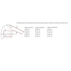 _Schoffel Jacket Style Mauku Man modra panska nepromokava outdoorova bunda nadmer zmereno