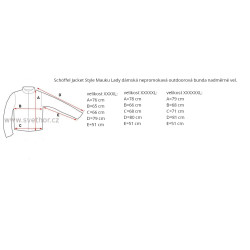 _Schoffel Jacket Style Mauku Lady modra damska nepromokava bunda nadmerne zmereno