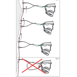 Ocun Captur Lite Swivel tlumic padu na zajistenych cestach via ferrata s obrtlikem brzda 1