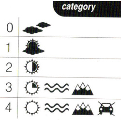 R2 Wheeler AT038N fotochromaticke sportovni slunecni bryle1