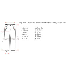 _High Point Marco Pants blue wing teal panske lehke turisticke kalhoty DWR zmereno