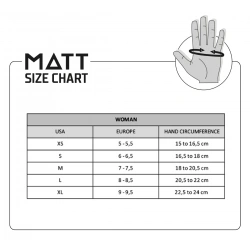 _Matt Shasta Goretex Mittens 3304 BC bila cerna damske nepromokave palcove rukavice zmeren