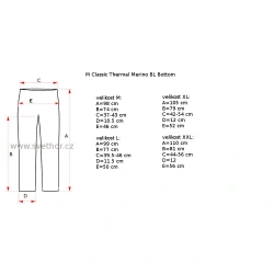 _Smartwool M Clasic Thermal Merino BL Bottom zelena panske spodky 100 Merino vlna zmereno