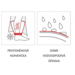 High Point Protector 80 Pants black panske nepromokave kalhoty Pertex Shield 3L 10