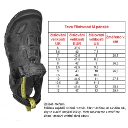 _Teva FLintwood M 1118941 DKSW panske sandaly i do vody zmereno