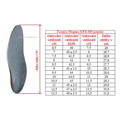 _Tecnica Magma GTX MS shadow giungla panske nepromokave bezecke i trekove boty  zmereno