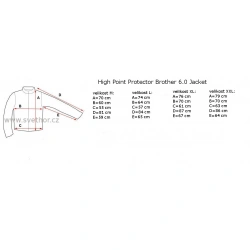 _High Point Protector Brother 60 Jacket brilliant blue panska nepromokava bunda zmereno